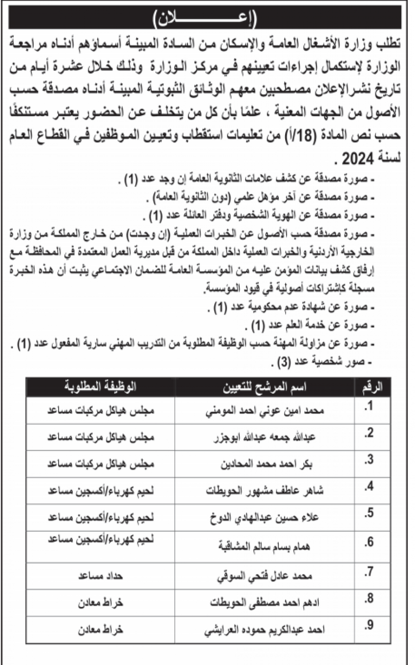 صورة حول : مدعوون لاستكمال إجراءات التعيين (اسماء) مدعوون لاستكمال إجراءات التعيين (اسماء)