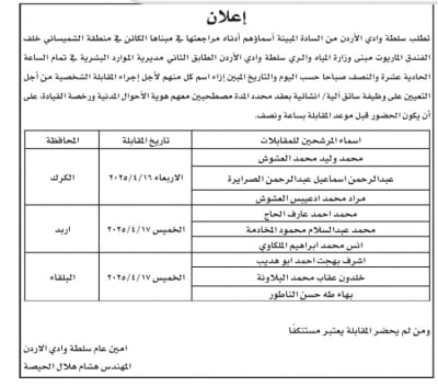 مدعوون للتعيين في وزارات ومؤسسات حكومية - اسماء