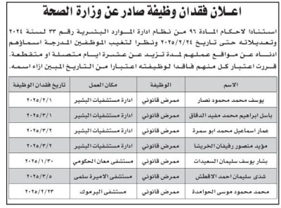 فاقدون لوظائفهم في وزارة الصحة - أسماء