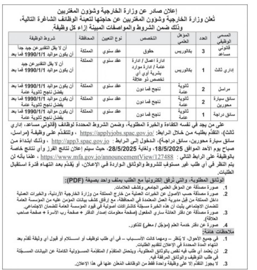 وظائف شاغرة ومدعوون لإجراء مقابلات شخصية (أسماء)