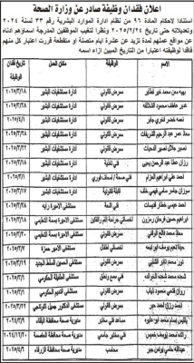 فاقدون لوظائفهم في الصحة - أسماء