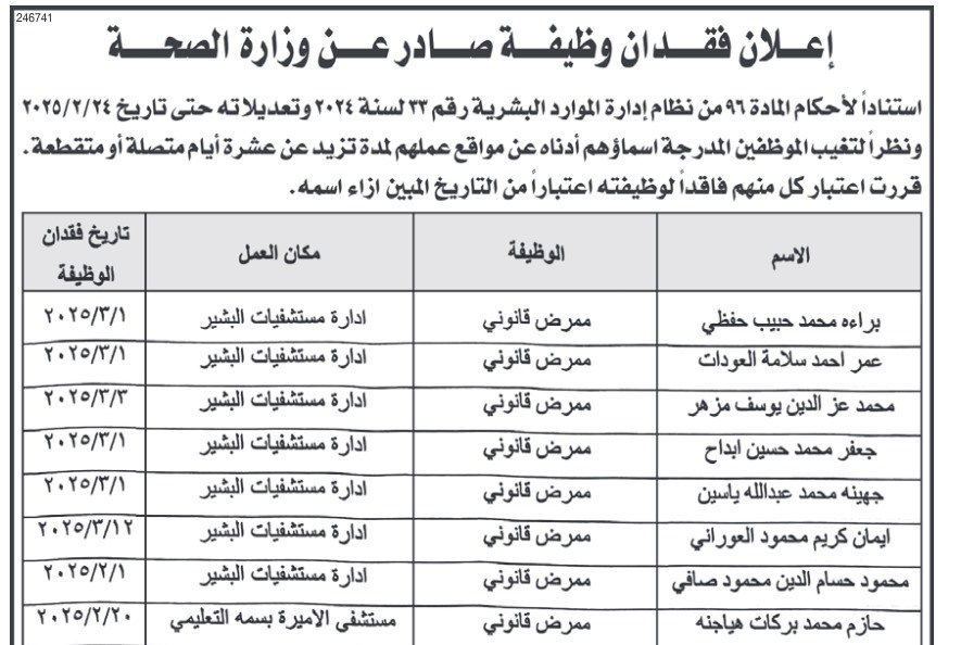 صورة حول : فاقدون لوظائفهم في وزارة الصحة - أسماء فاقدون لوظائفهم في وزارة الصحة - أسماء
