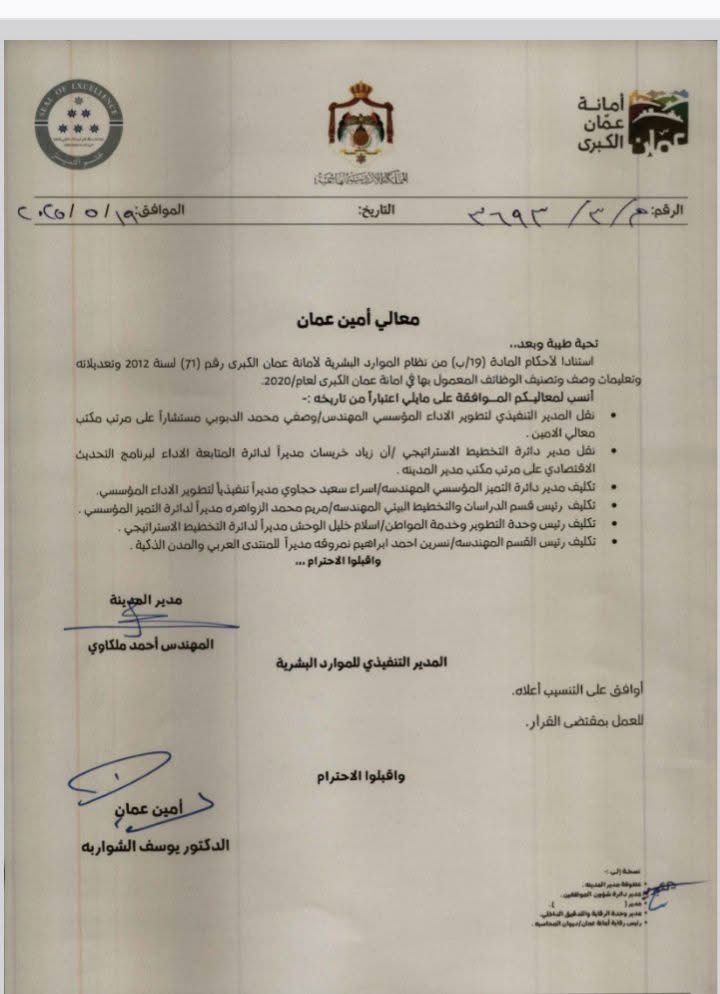 صورة حول : امانة عمّان.. تنقلات وتكليفات لكبار الموظفين (اسماء) امانة عمّان.. تنقلات وتكليفات لكبار الموظفين (اسماء)