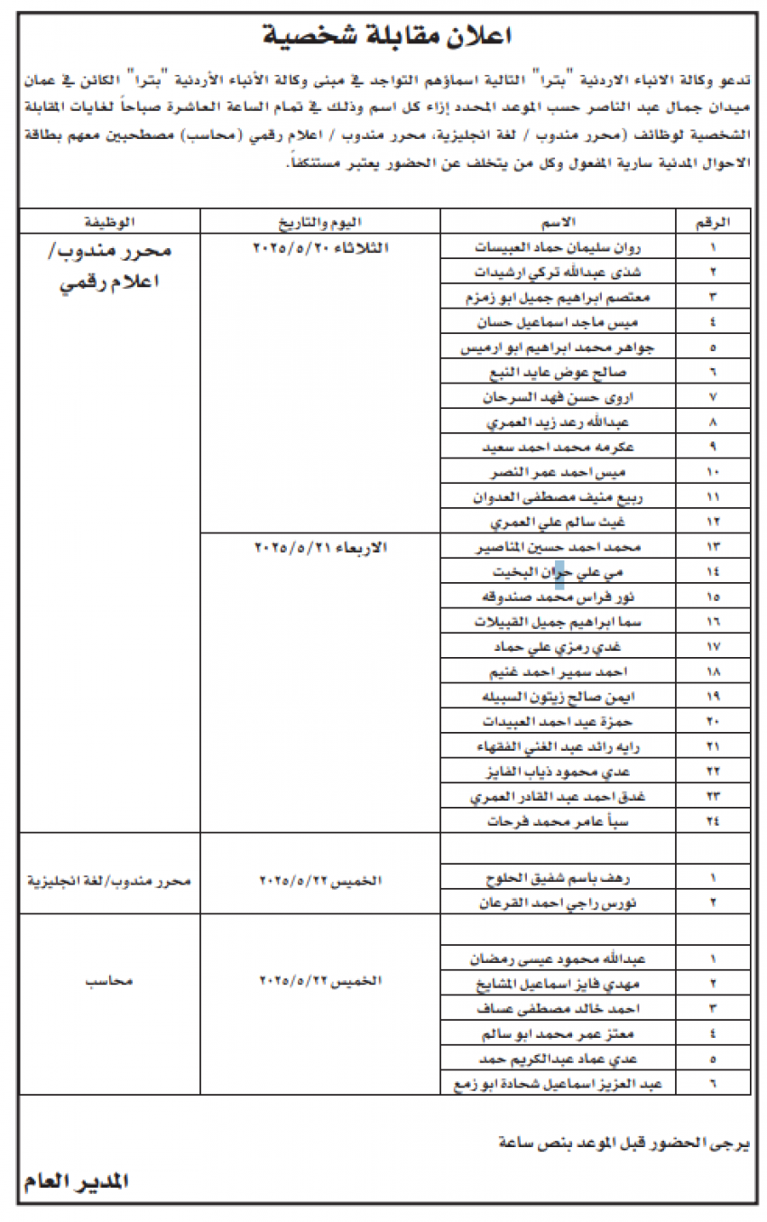 وظائف شاغرة ومدعوون للمقابلات الشخصية (أسماء)