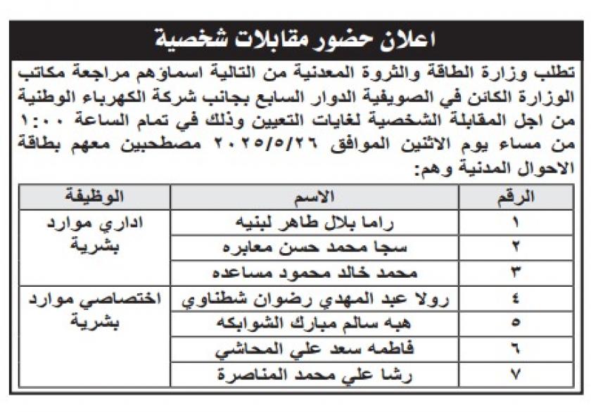 شواغر ومدعوون للمقابلات في مؤسسات رسمية (أسماء)