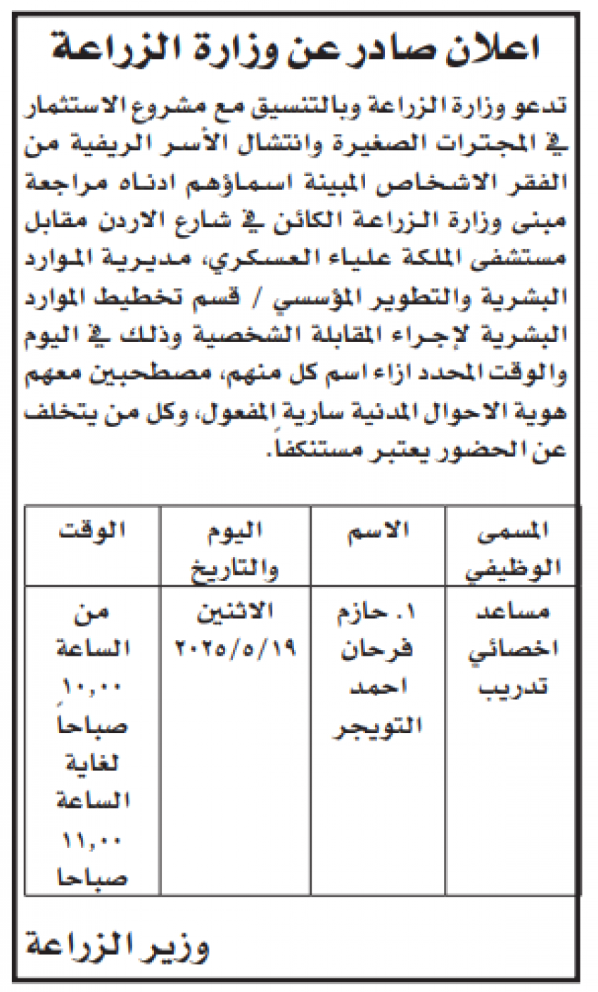 وظائف شاغرة ومدعوون للمقابلات الشخصية (أسماء)