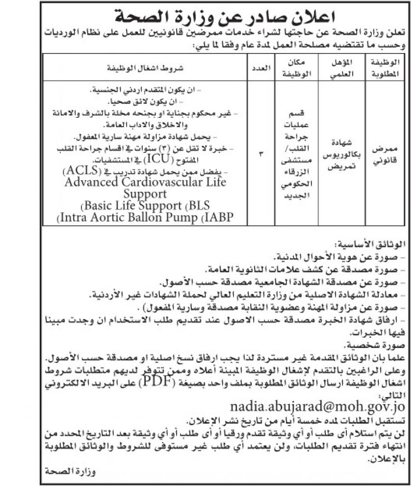 شواغر ومدعوون للمقابلات في مؤسسات رسمية (أسماء)
