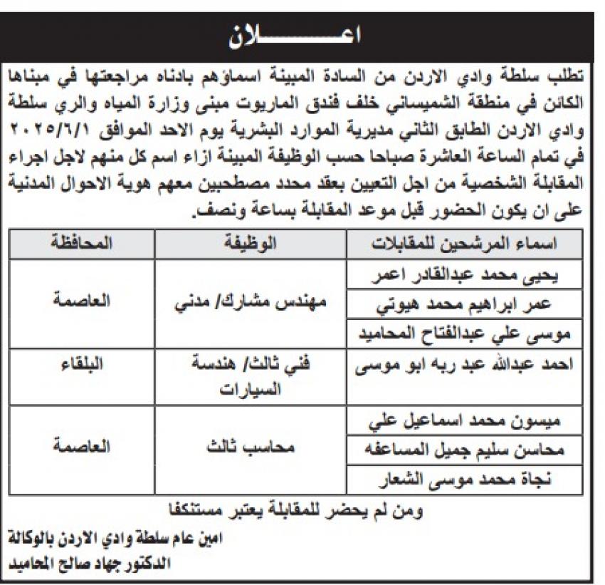 شواغر ومدعوون للامتحان التنافسي والمقابلات (أسماء)