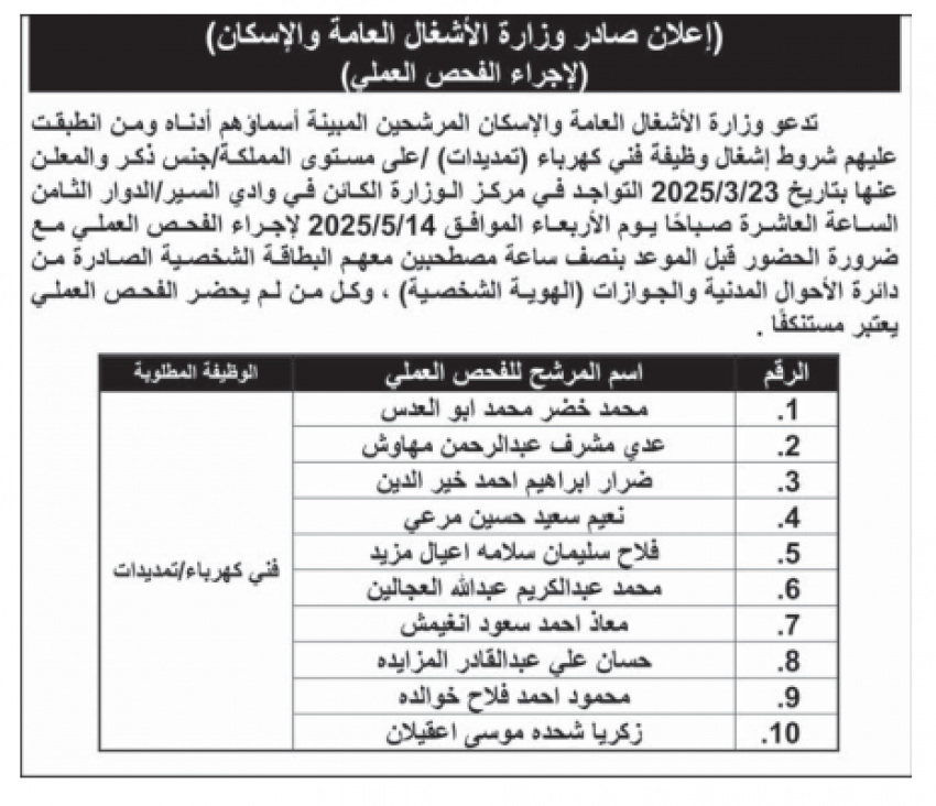 وظائف شاغرة ومدعوون للمقابلات الشخصية (أسماء)