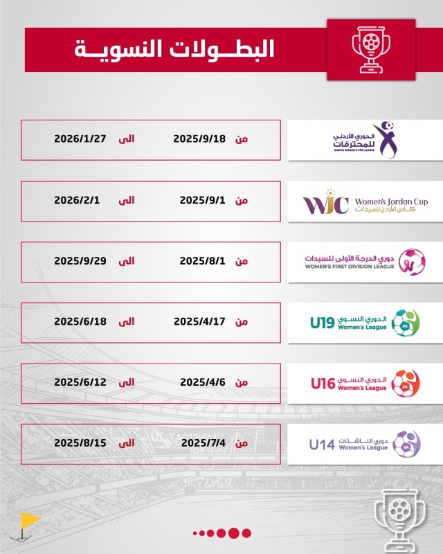 الاتحاد الأردني يكشف عن أجندة موسم 2025/2026