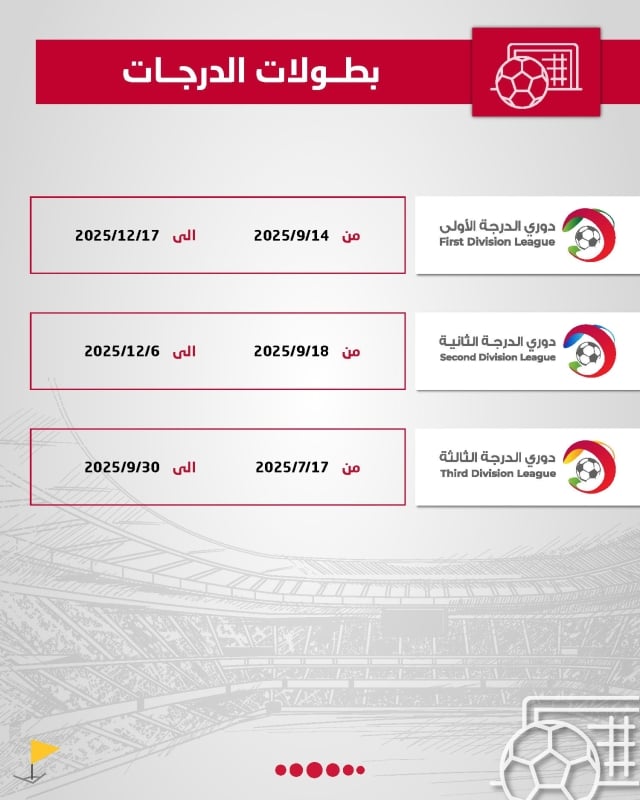 الاتحاد الأردني يكشف عن أجندة موسم 2025/2026