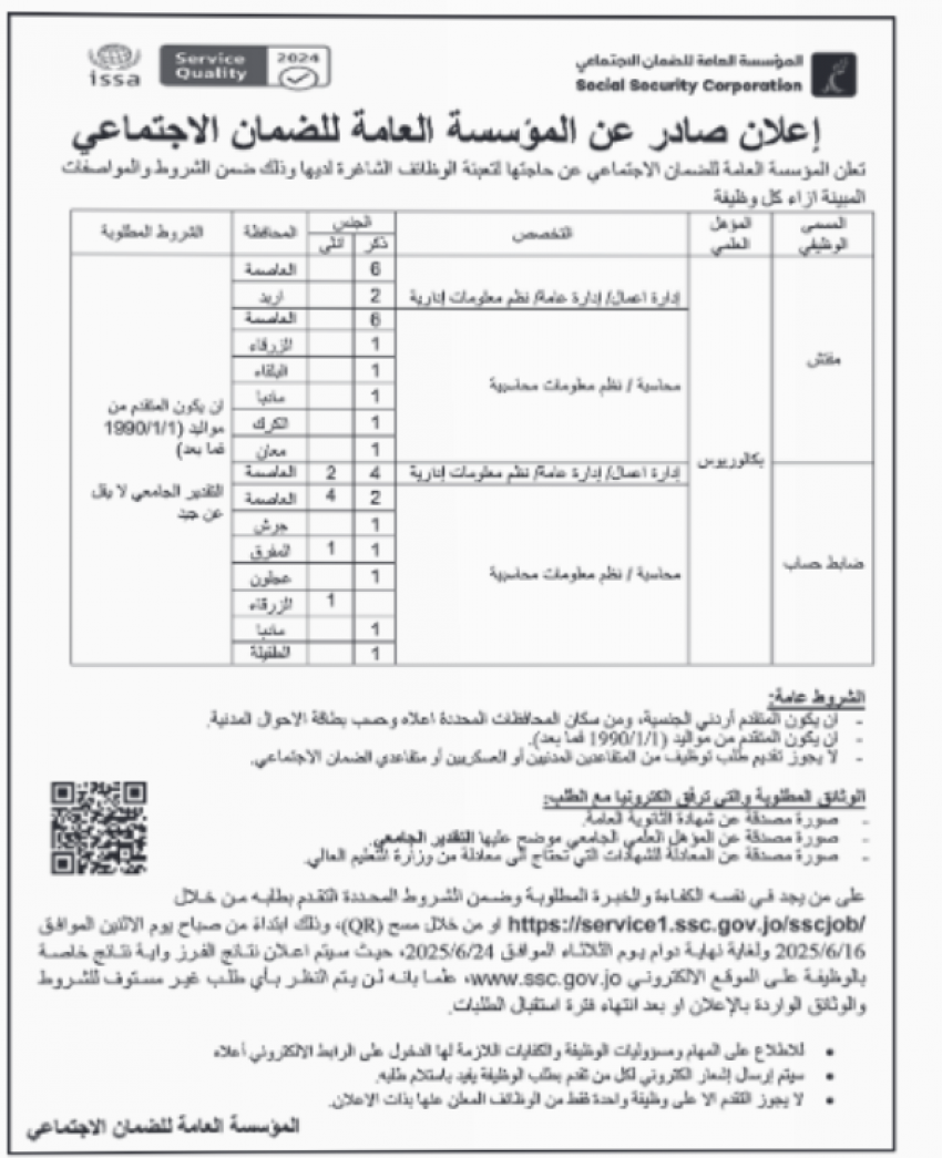 مؤسسات رسمية تعلن توفر وظائف شاغرة