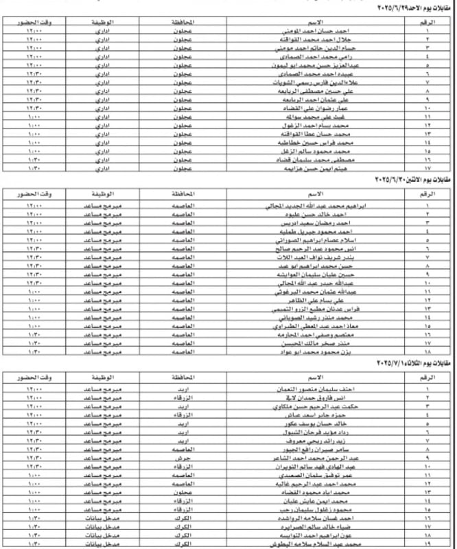 بالأسماء.. مدعوون للمقابلات ووظائف حكومية شاغرة اليوم