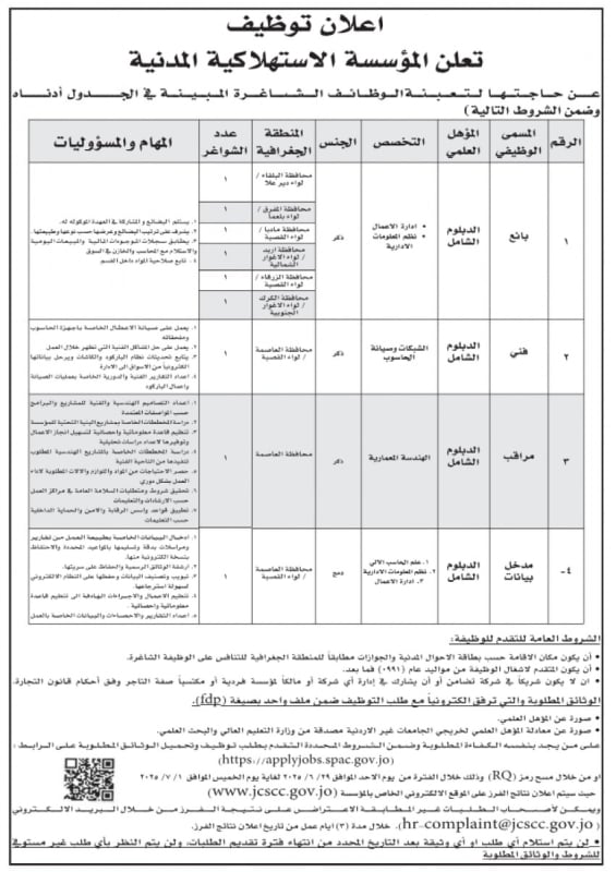بالاسماء .. وظائف حكومية ومقابلات شخصية اليوم الاثنين