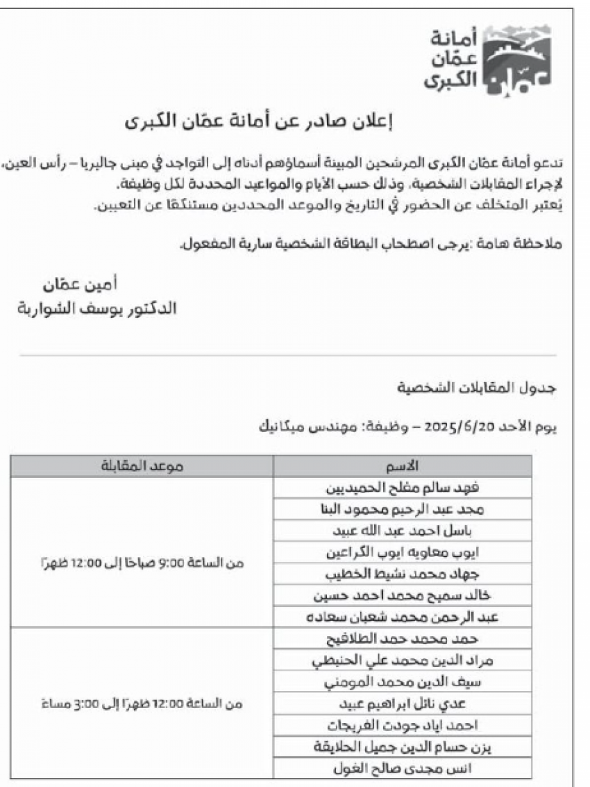 شواغر وظيفية ومدعوون لإجراء المقابلات (أسماء)