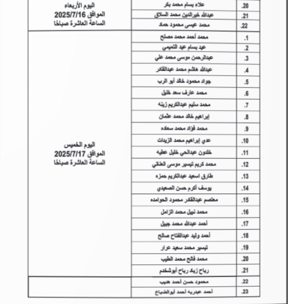بالاسماء.. وظائف شاغرة ومدعوون لإجراء المقابلات الشخصية