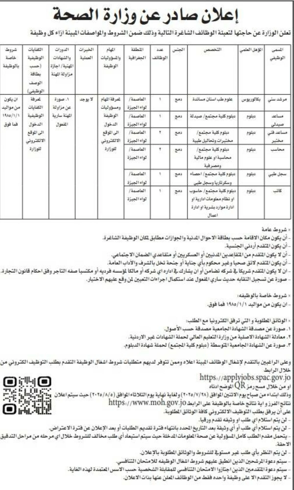 وزارة الصحة تعلن عن وظائف شاغرة وشروط التقديم