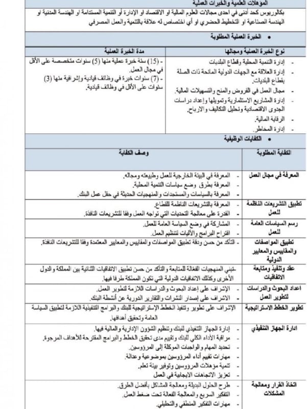 عاجل | رئاسة الوزراء تعلن عن شاغر وظيفي والتقديم إلكترونيًا .. تفاصيل