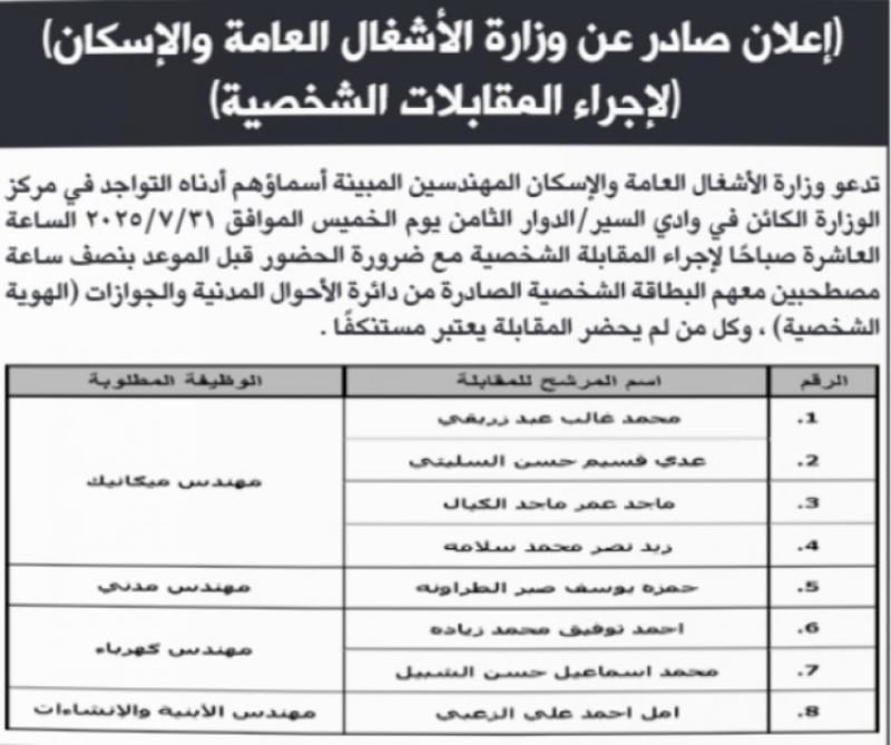 بالاسماء .. وظائف حكومية شاغره والمرشحين للمقابلات الشخصية