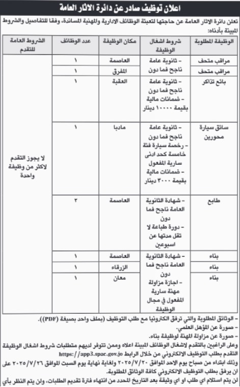 بالاسماء.. وظائف شاغرة ومدعوون لإجراء المقابلات الشخصية