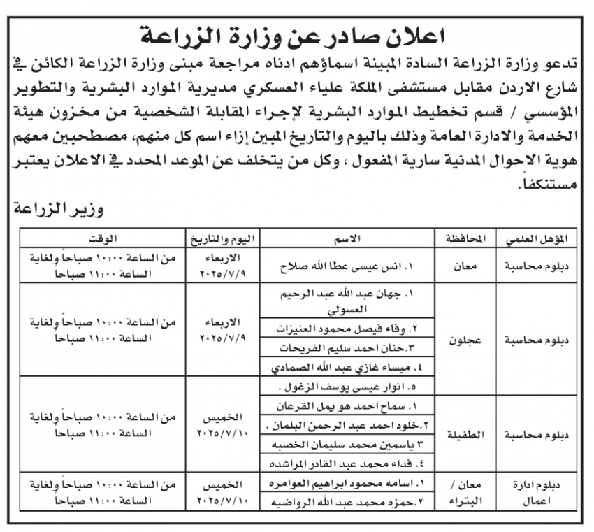 بالاسماء.. إعلانات توظيف ومقابلات شخصية في عدد من المؤسسات اليوم
