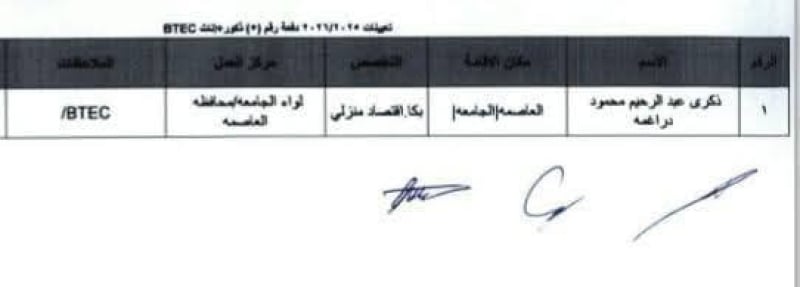 بالاسماء .. التربية تعلن موافقتها على تعيين دفعة جديدة من المعلمين