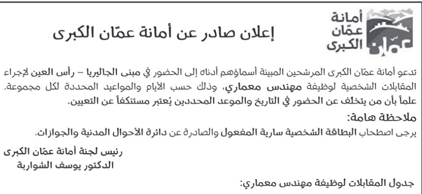 بالاسماء… وظائف شاغرة ومدعوون لإجراء المقابلات الشخصية