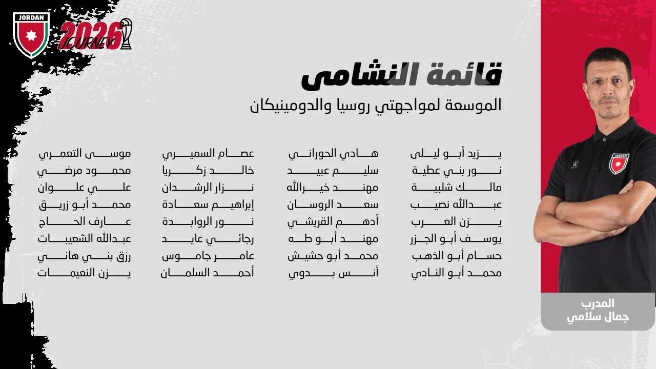 صورة حول : تفاصيل قائمة النشامى لـ وديتي روسيا والدومينيكان تفاصيل قائمة النشامى لـ وديتي روسيا والدومينيكان
