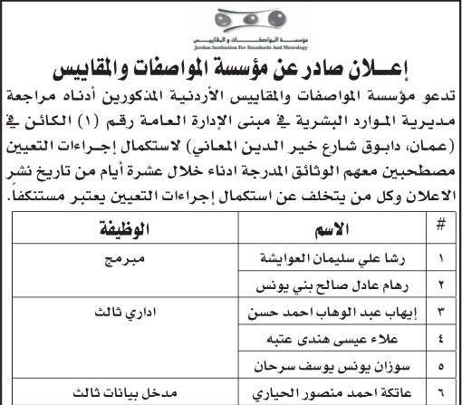 صورة حول : بالاسماء .. مدعوون لاستكمال إجراءات التعيين في الحكومة بالاسماء .. مدعوون لاستكمال إجراءات التعيين في الحكومة