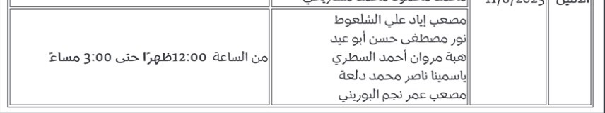 صورة حول : بالاسماء… وظائف شاغرة ومدعوون لإجراء المقابلات الشخصية بالاسماء… وظائف شاغرة ومدعوون لإجراء المقابلات الشخصية
