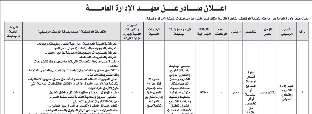 صورة حول : بالاسماء .. وظائف شاغرة ومدعوون للمقابلات الشخصية بالاسماء .. وظائف شاغرة ومدعوون للمقابلات الشخصية