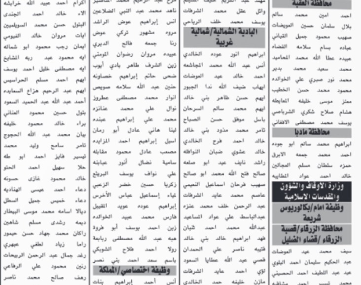 صورة حول : بالأسماء… مدعوون لحضور الامتحان التنافسي بالأسماء… مدعوون لحضور الامتحان التنافسي
