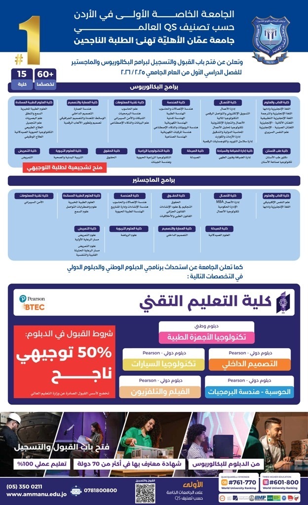 صورة حول : جامعة عمان الأهلية تهنئ طلبتها الناجحين في الثانوية العامة، وتفتح باب القبول لبرامج البكالوريوس والماجستير جامعة عمان الأهلية تهنئ طلبتها الناجحين في الثانوية العامة، وتفتح باب القبول لبرامج البكالوريوس والماجستير