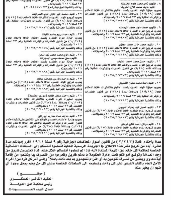 عاجل | بالاسماء .. أمن الدولة تمهل متهمين 10 أيام قبل اعتبارهم فارّين من العدالة