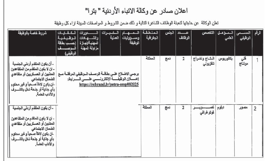 وظائف حكومية شاغرة