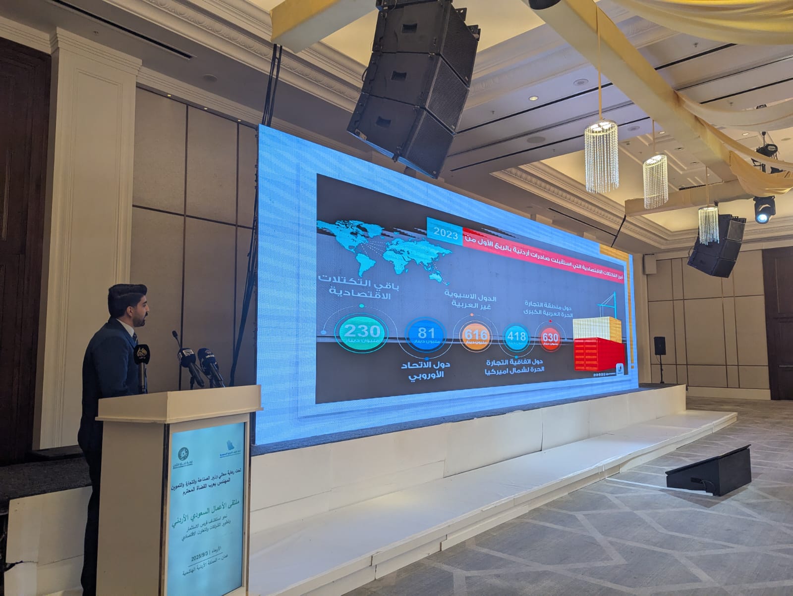 صورة حول : سحويل : 16 استثمار صناعي سعودي في المدن الصناعية الاردنية سحويل : 16 استثمار صناعي سعودي في المدن الصناعية الاردنية