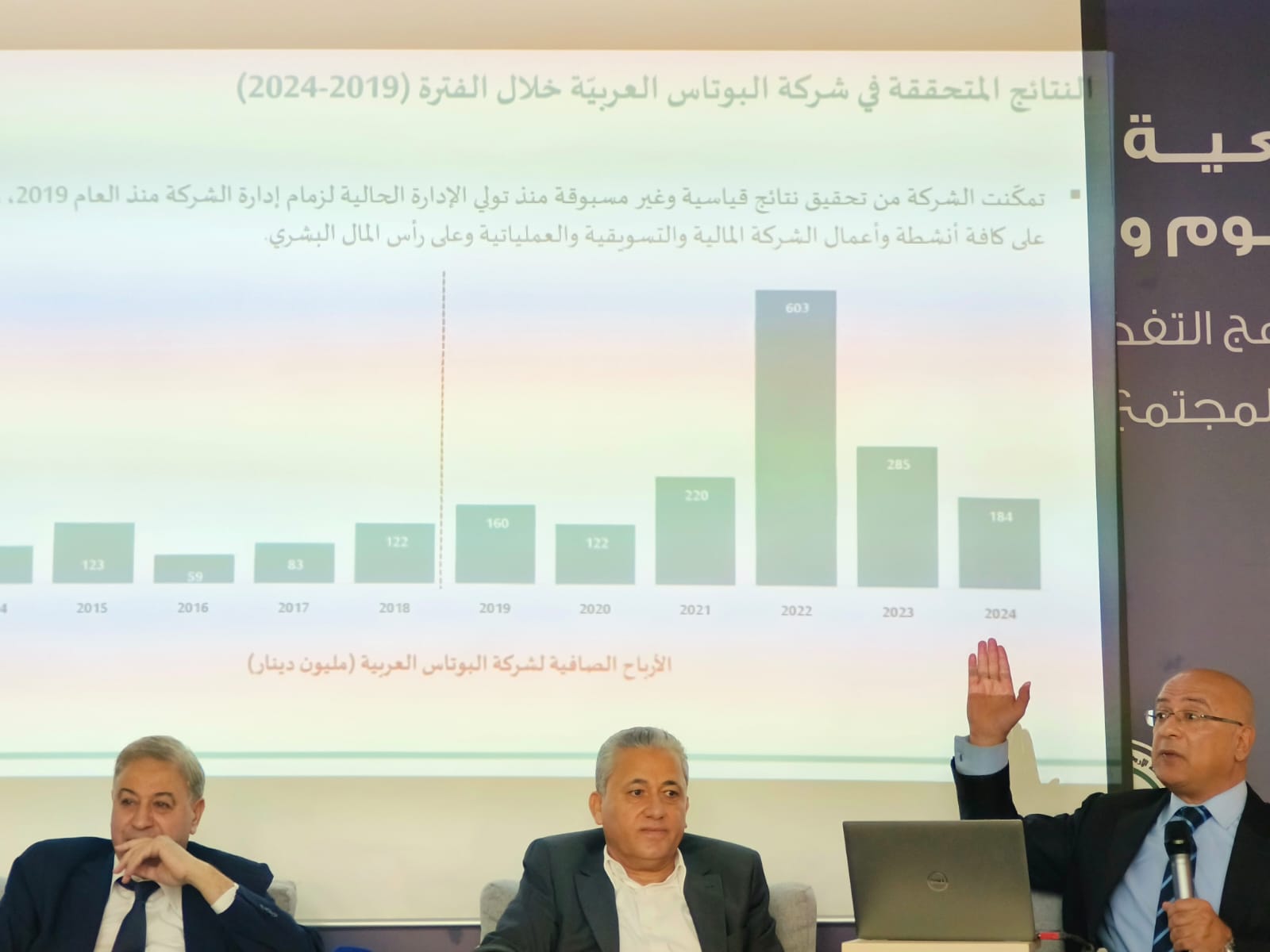 صورة حول : عاجل | النسور: البوتاس قصة نجاح وطنية ومسؤوليتنا تتجاوز حدود الاقتصاد.. فيديو عاجل | النسور: البوتاس قصة نجاح وطنية ومسؤوليتنا تتجاوز حدود الاقتصاد.. فيديو