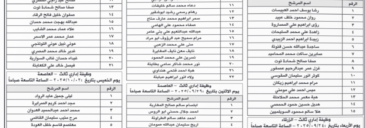 بالاسماء ..مدعوون لإجراء المقابلة الشخصية في وزارة العدل