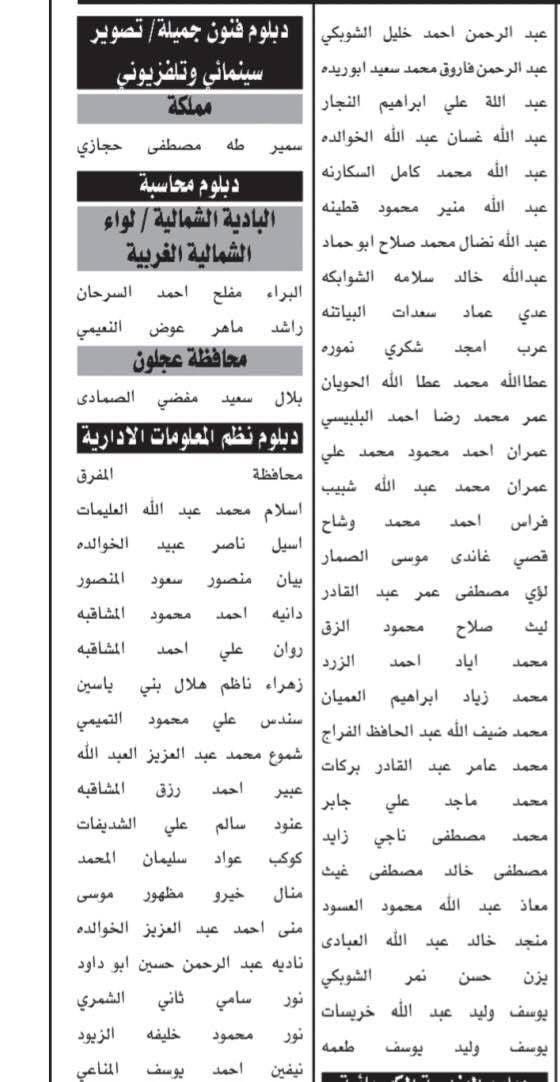 بالأسماء.. مدعوون إلى الامتحان التنافسي الإلكتروني
