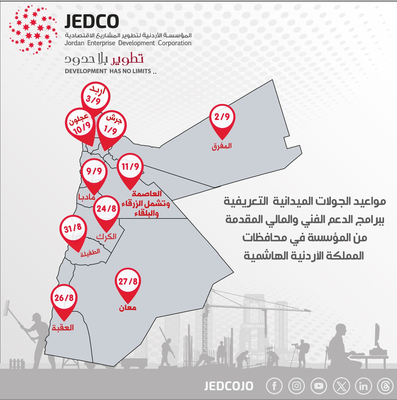 "جيدكو" تنفذ جولات ميدانية في محافظات الشمال للتعريف ببرامجها وآليات التقديم