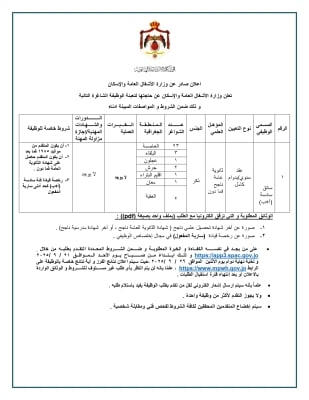 الأشغال العامة تعلن عن وظائف شاغرة في عدة محافظات بالأردن.. تعرف على الشروط والتخصصات المطلوبة