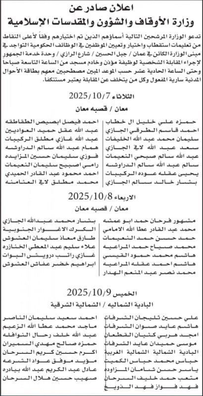 بالاسماء.. مؤسسات حكومية تعلن عن وظائف شاغرة وإجراء مقابلات للمرشحين
