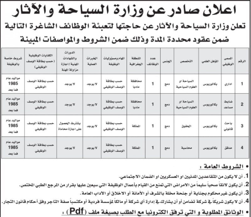 صورة حول : وزارة السياحة والآثار تعلن عن وظائف شاغرة وزارة السياحة والآثار تعلن عن وظائف شاغرة