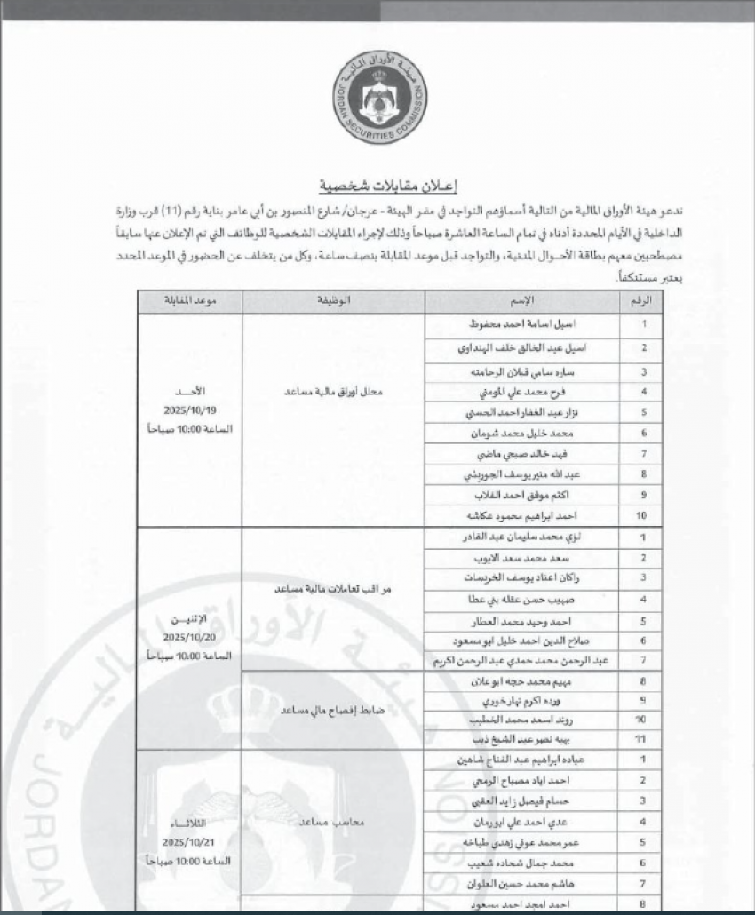 عاجل | بالاسماء .. وزارة السياحة والآثار تعلن عن وظائف الشاغرة