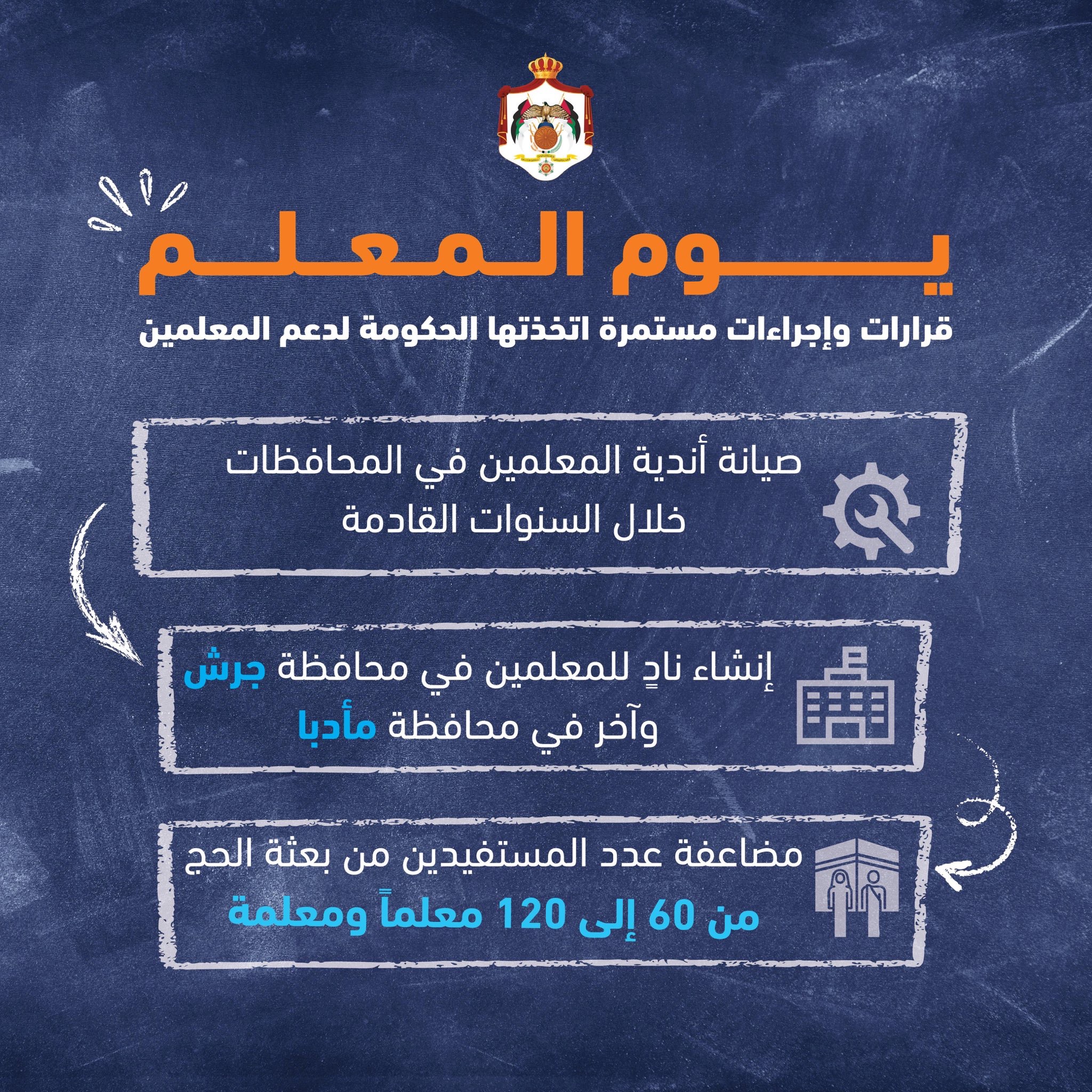 صورة حول : رئيس الوزراء يرعى حفل التكريم السنوي للمعلمين "صور" رئيس الوزراء يرعى حفل التكريم السنوي للمعلمين "صور"