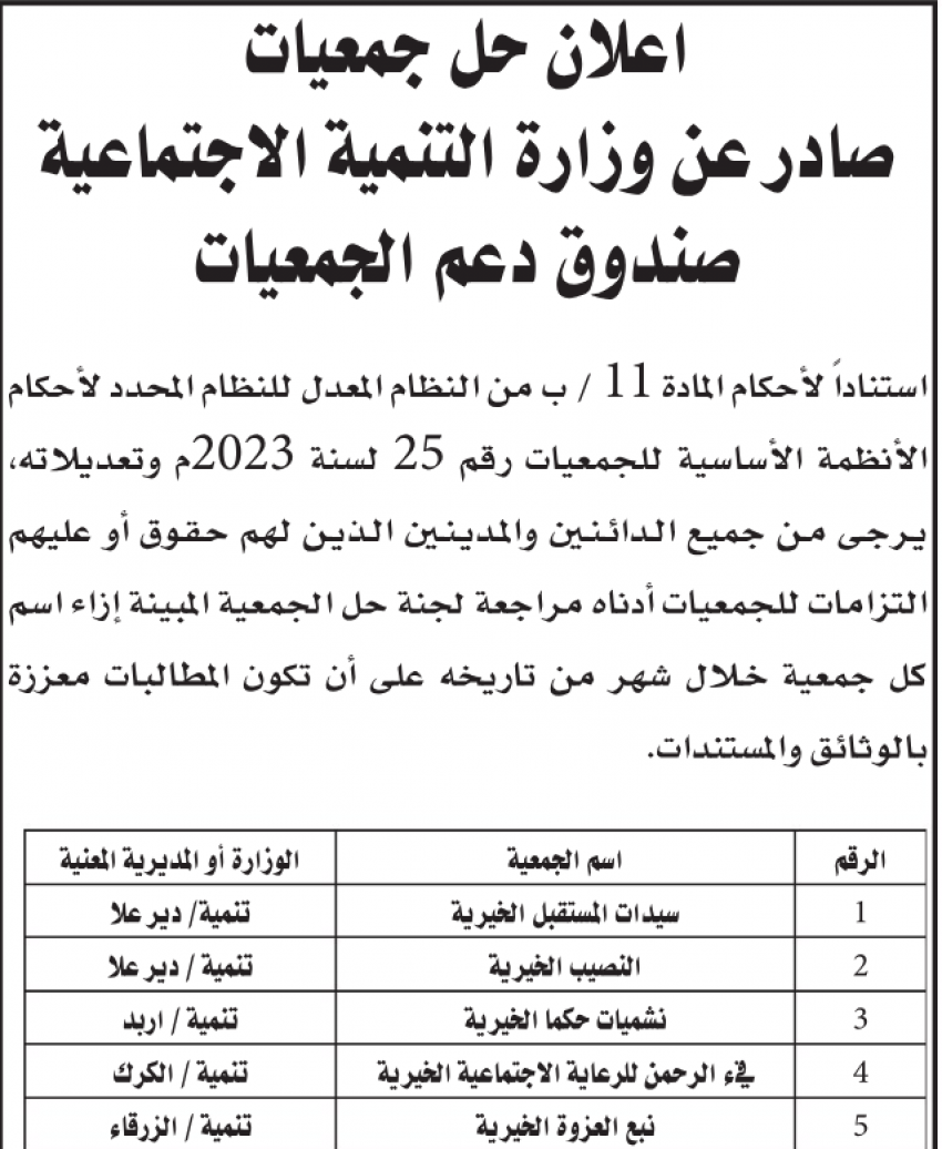 التنمية تحل 41 جمعية (أسماء)