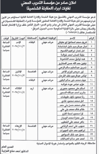 مدعوون للمقابلات الشخصية للتوظيف… أسماء