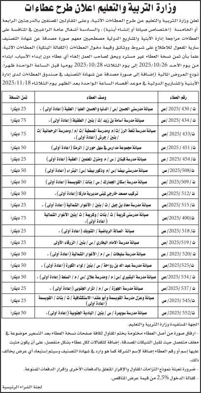 التربية تطرح عطاءات لصيانة المدارس… تفاصيل