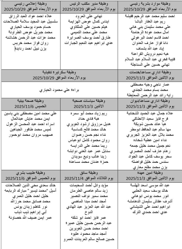 صورة حول : مدعوون للمقابلات الشخصية في المركز الوطني لمكافحة الأوبئة مدعوون للمقابلات الشخصية في المركز الوطني لمكافحة الأوبئة