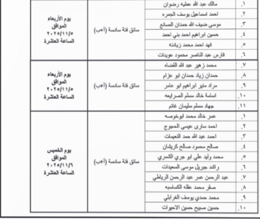 وظائف شاغرة ومدعوون للفحص العملي… أسماء